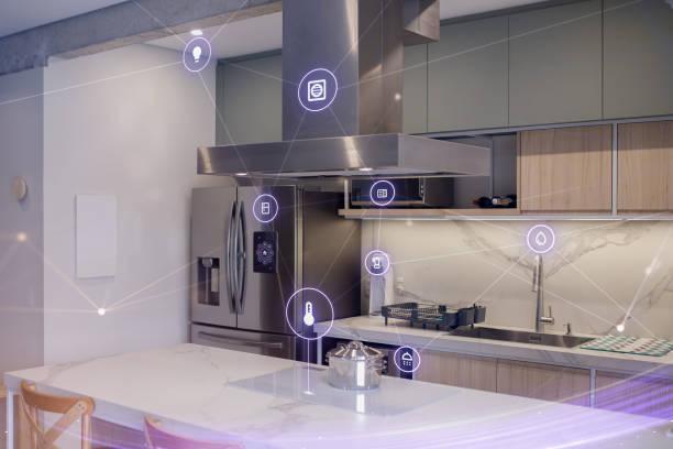 Internet of Things (IoT)