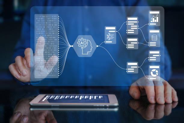 Marketing Automation with AI