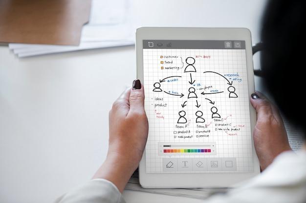 digital marketing trends 2024