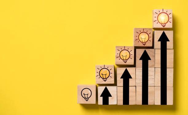 Growth Mindset