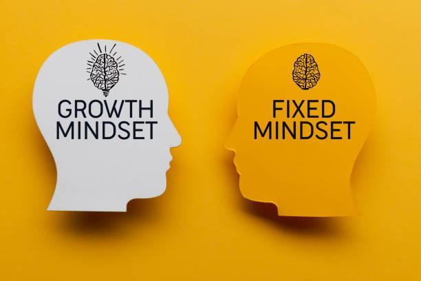Growth Mindset