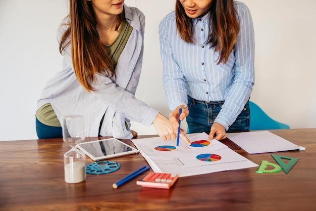 improve website conversion rate
