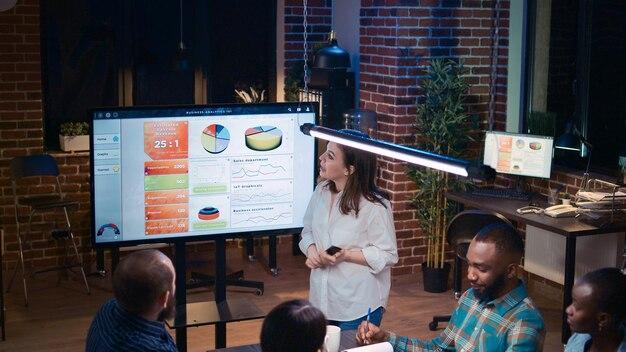 increase digital marketing ROI