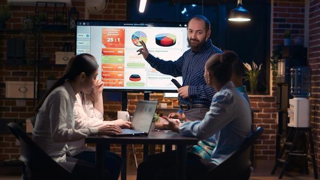 retain customers with digital marketing