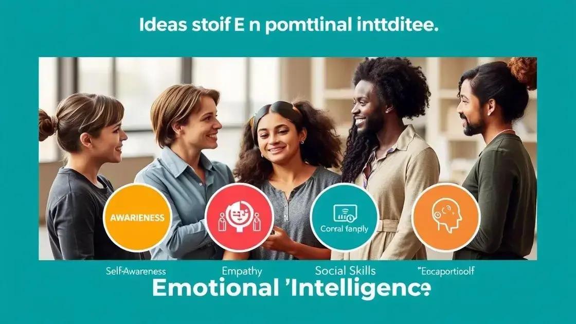 The key components of emotional intelligence