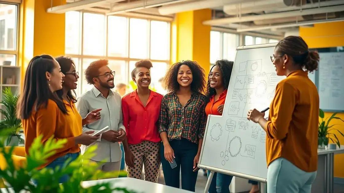 Business innovation: unlock growth potential through creative strategies