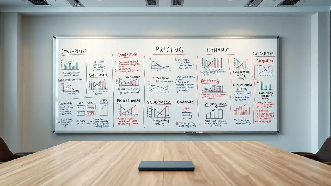 Common pricing models and their applications