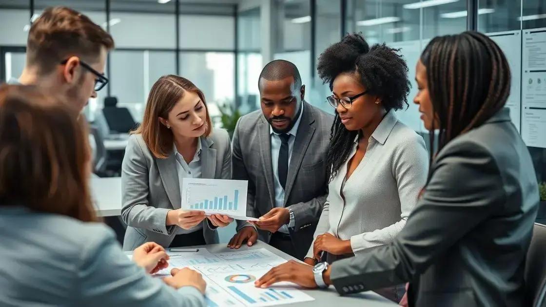 Analyzing current market trends