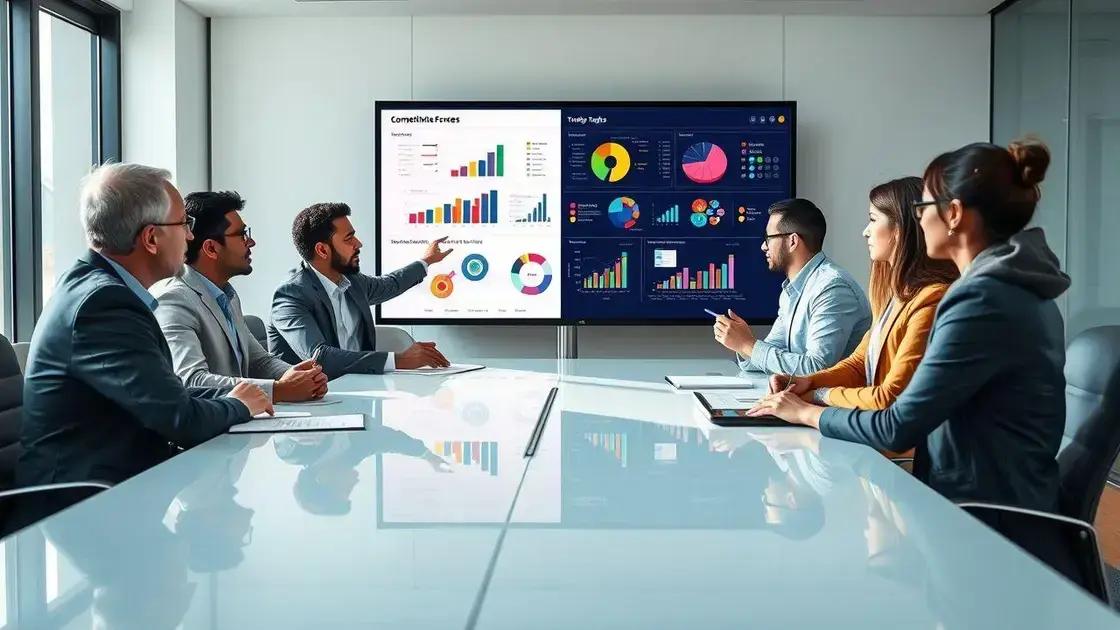 Evaluating competition in your niche
