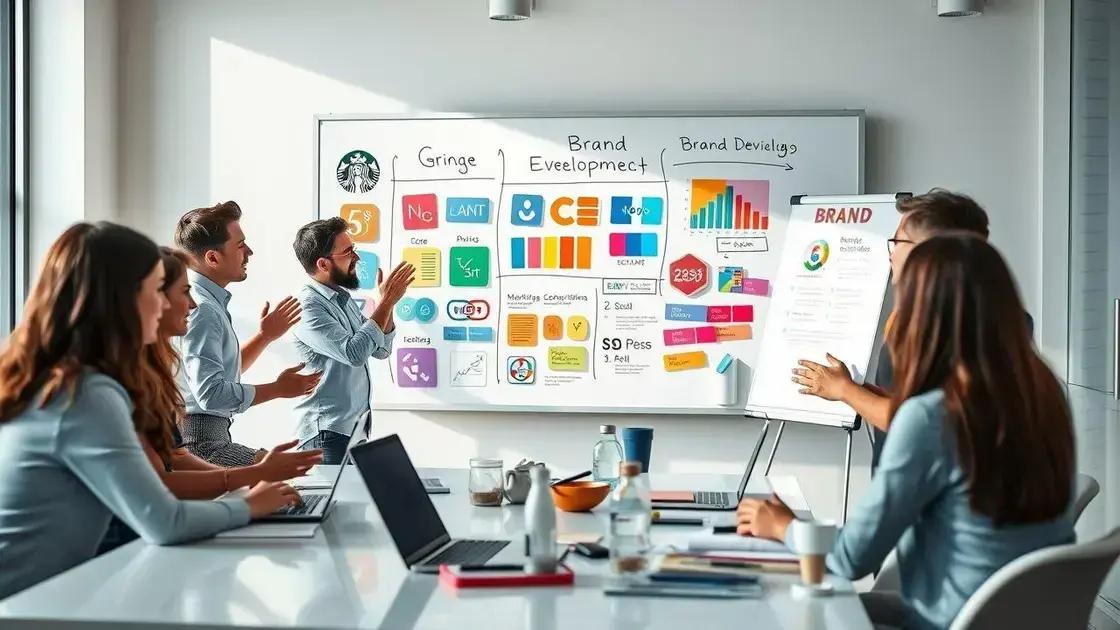 Leveraging unique selling propositions
